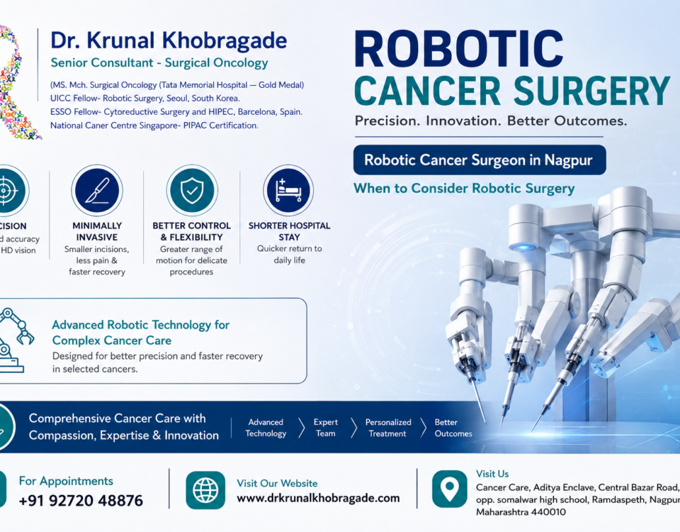 Robotic cancer surgery